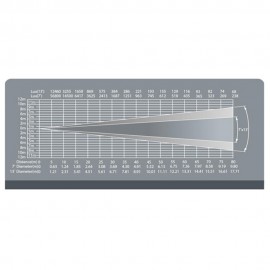 Прожектор FOS Led Follow Spot 600