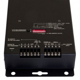 MINI LED MANAGER КОНТРОЛЕР