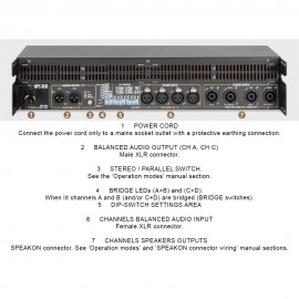 Усилвател 4 x 2200W RCF QPS 10K