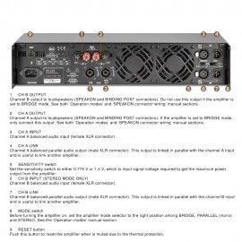 Усилвател 2 x 750W RCF IPS 1.5K