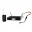 SHURE BLX14RE/SM31 Безжична система за вграждане в рак с хедсет микрофон SM31, водоустойчив