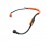 SHURE BLX188E/SM31 Двoйна безжична система с два хедсет микрофона SM31