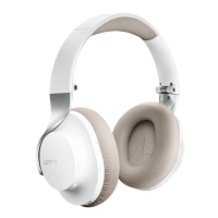 SHURE AONIC 40 (White) безжични слушалки 